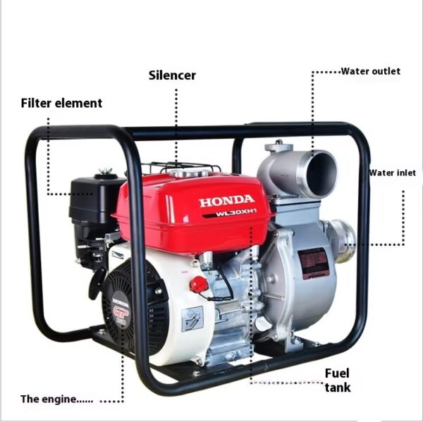 Water pump - Image 5