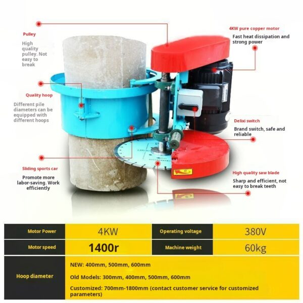 Runway hoop type pile cutter - Image 2