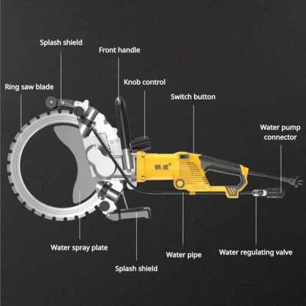 Hand ring saw - Image 2