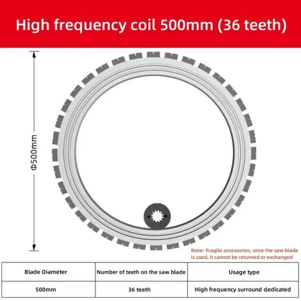 Hand ring saw - Image 4